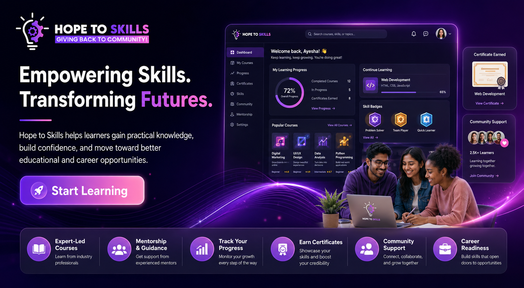 Hope To Skills